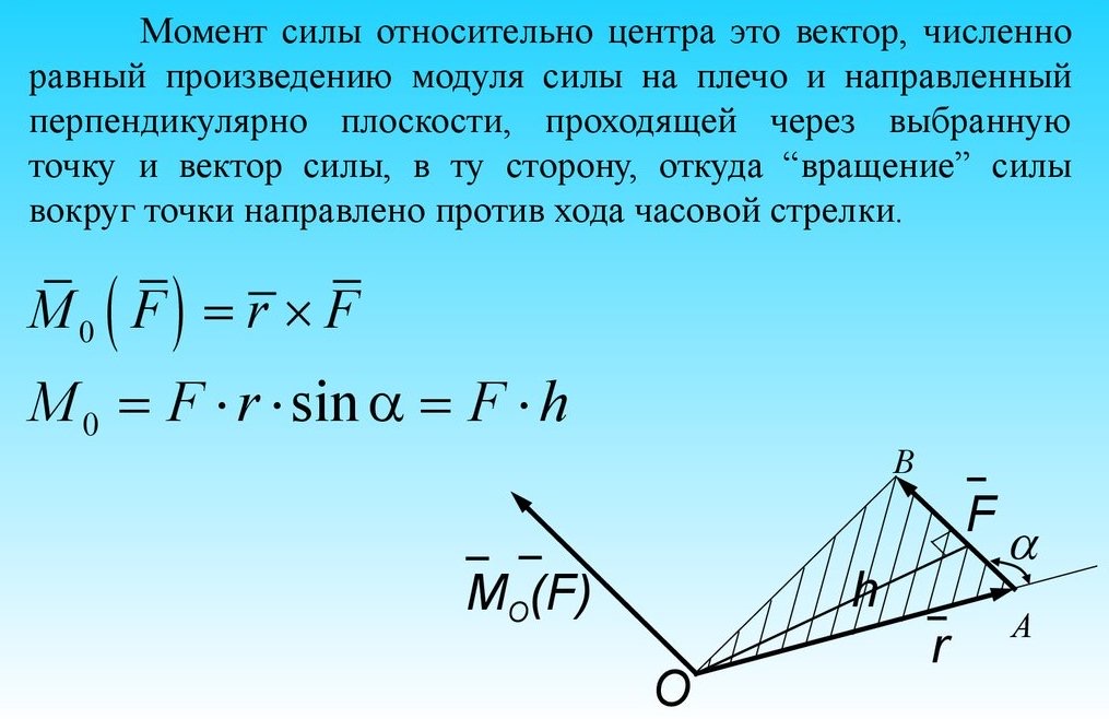 Цилиндрический шарнир теоретическая механика